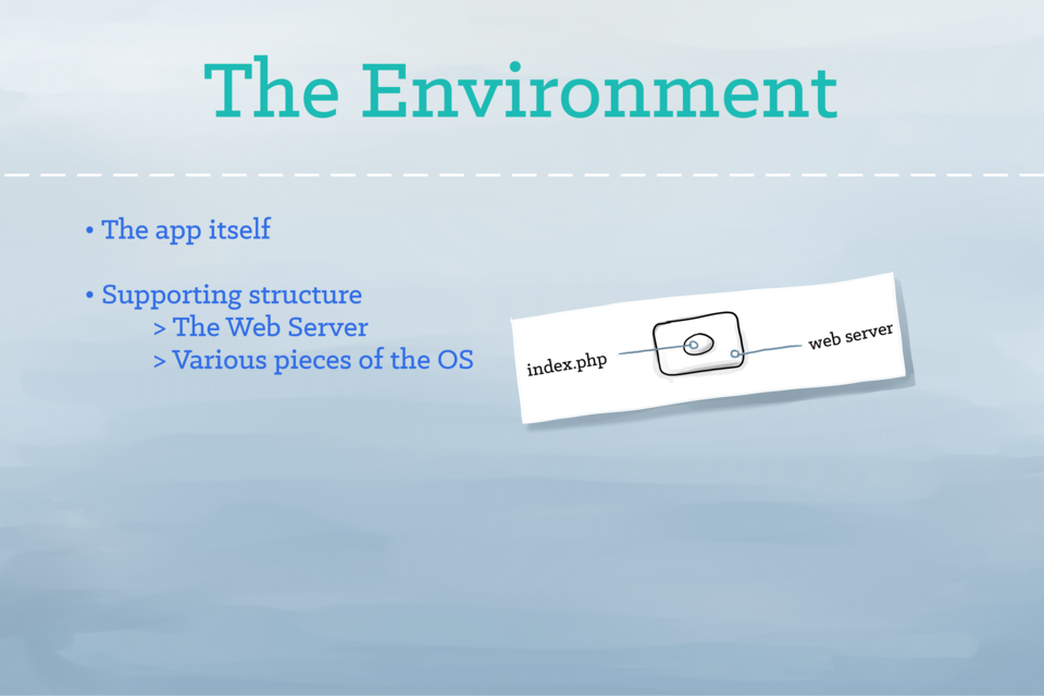 kubernetesillustratedguidediagram2.png