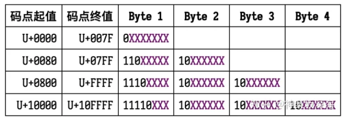 unicode8.png